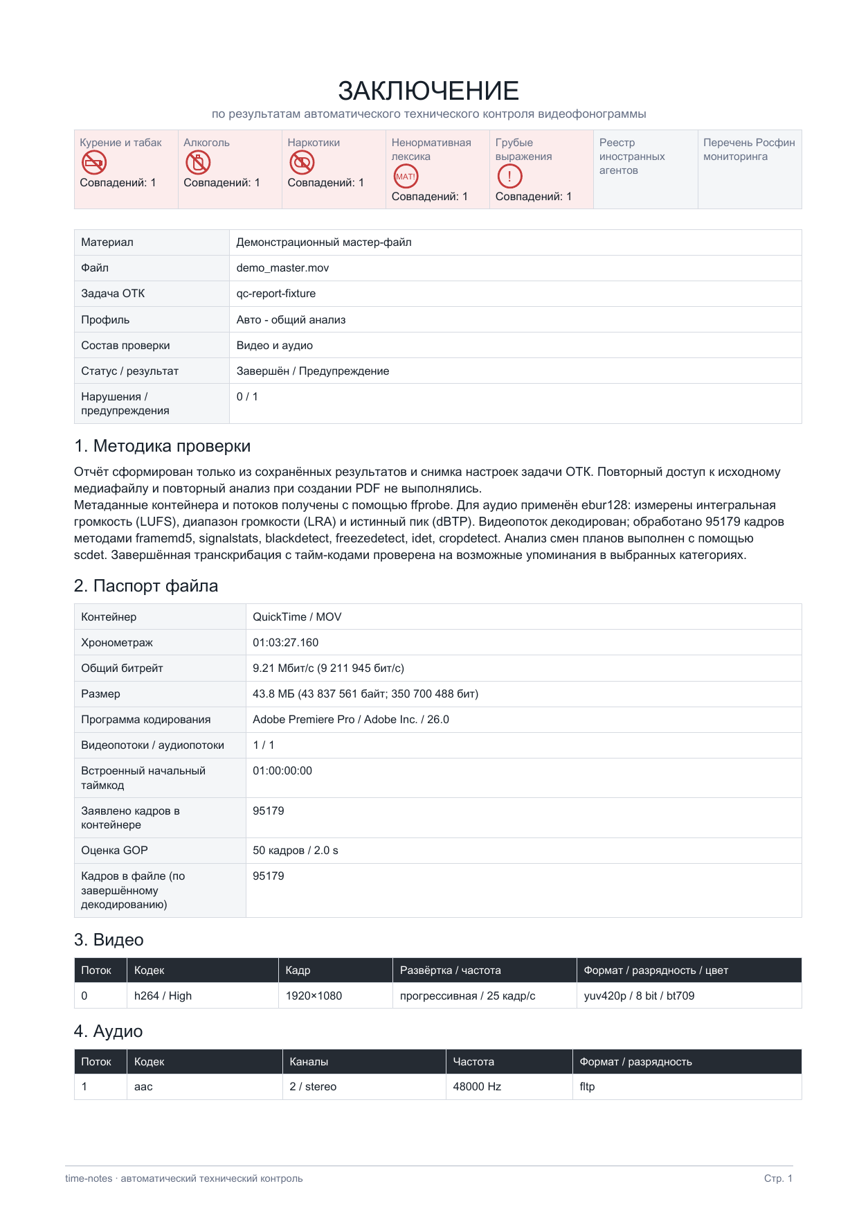 Пример заключения автоматического технического контроля Time-Notes.ru